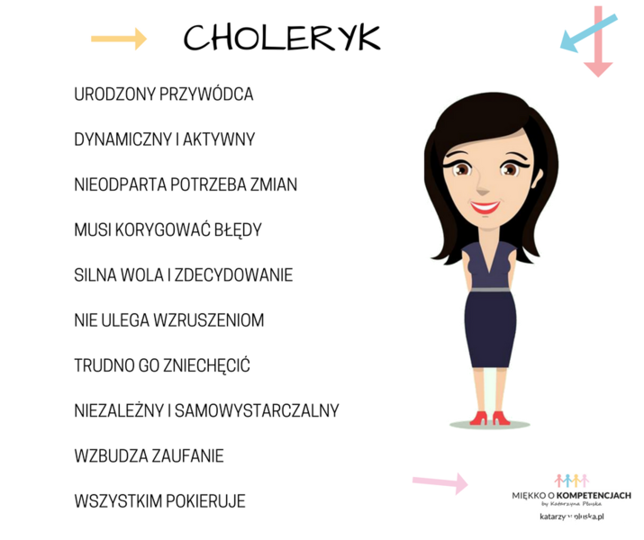choleryk.png