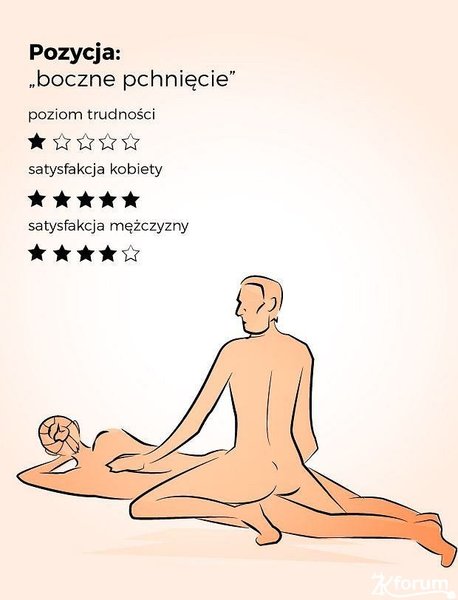 z20508220Q,Pozycje-seksualne--pozycja-bocznego-pchniecia--Poz.jpg